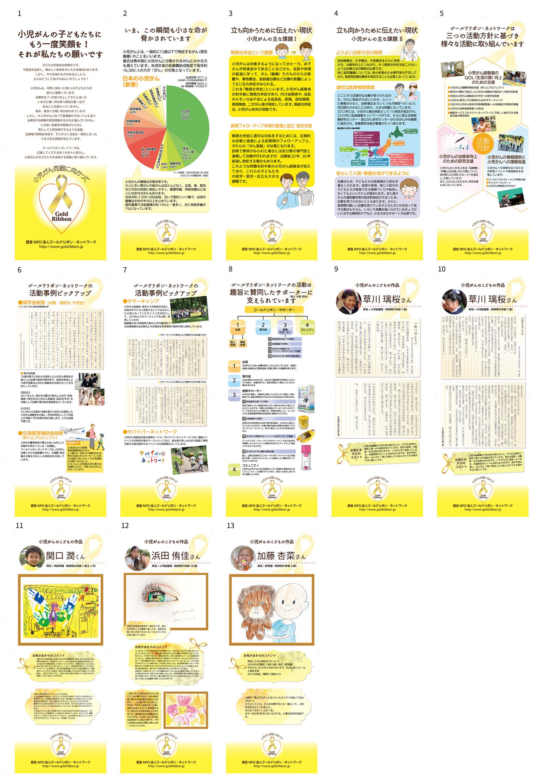募金箱設置用の貸出物一覧 認定npo法人 ゴールドリボン ネットワーク